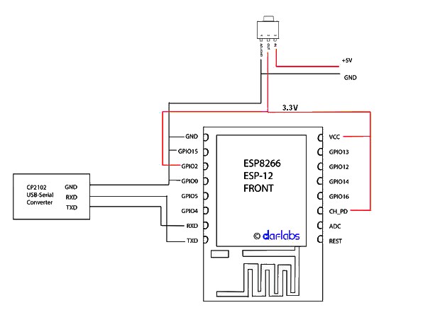 Connexions pour commandes AT.jpg