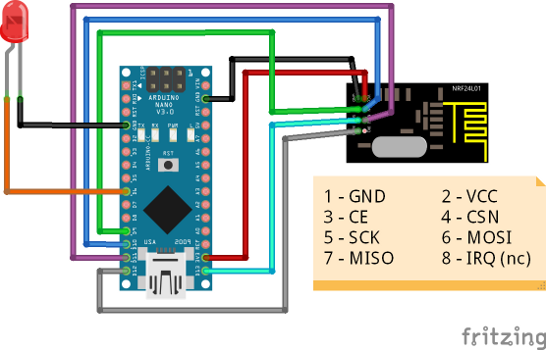 Nano_nrf24l01.png