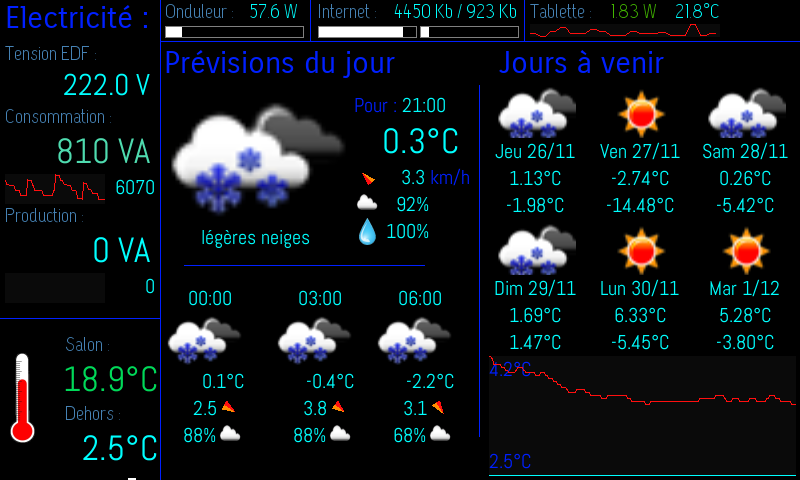 Meteo.png