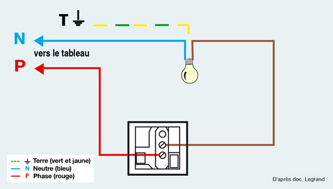 interrupteur-simple-schema-branchement-electrique-523-p3.png