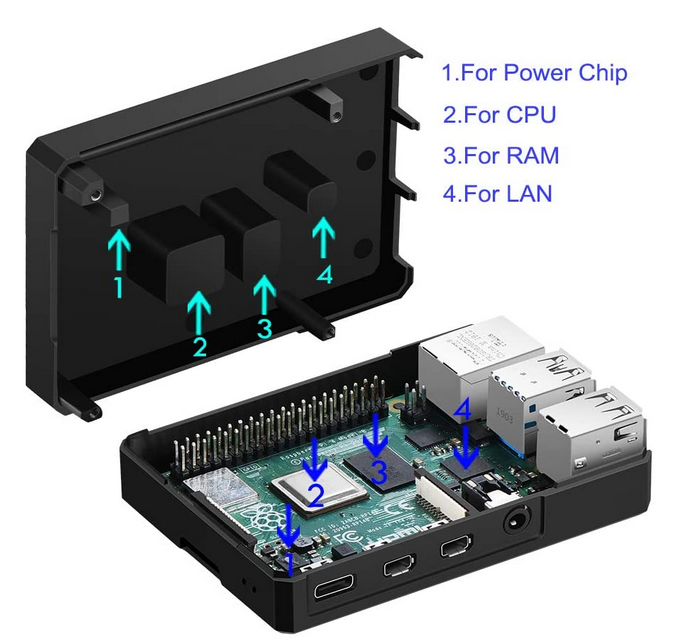 2021-02-07 09_03_46-iuniker Raspberry Pi 4 Boîtier, Boîtier pour Raspberry Pi 4 B avec dissipateur d.png