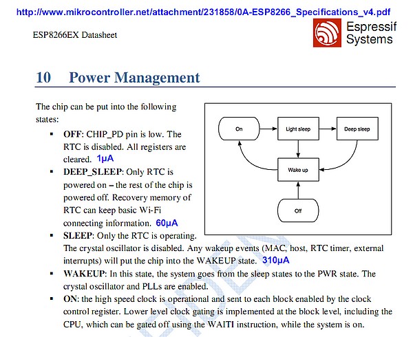 Power management.jpg