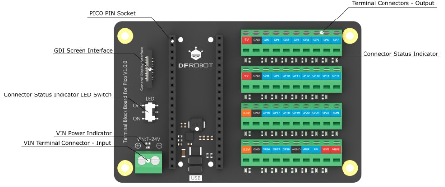 DFRObot Terminal Block Board for Raspberry Pi Pico Pico 2.jpg