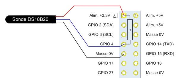 schema_connexion.jpg